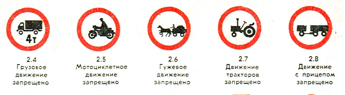 1978. gada satiksmes noteikumu aizlieguma zīmes.