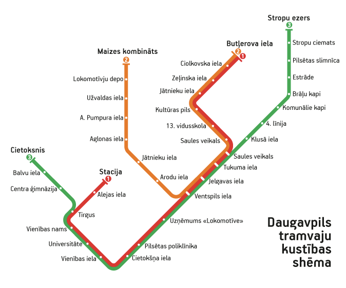 Mrserge.lv Daugavpils tramvaju kustības shēma. Pirmā skice.