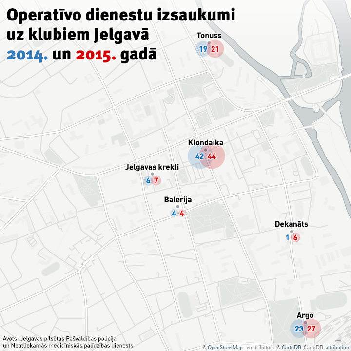 Operatīvo dienestu izsaukumi uz klubiem Jelgavā 2014. un 2015. gadā. Mrserge.lv grafika.