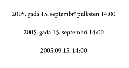 Datuma pieraksta veidi